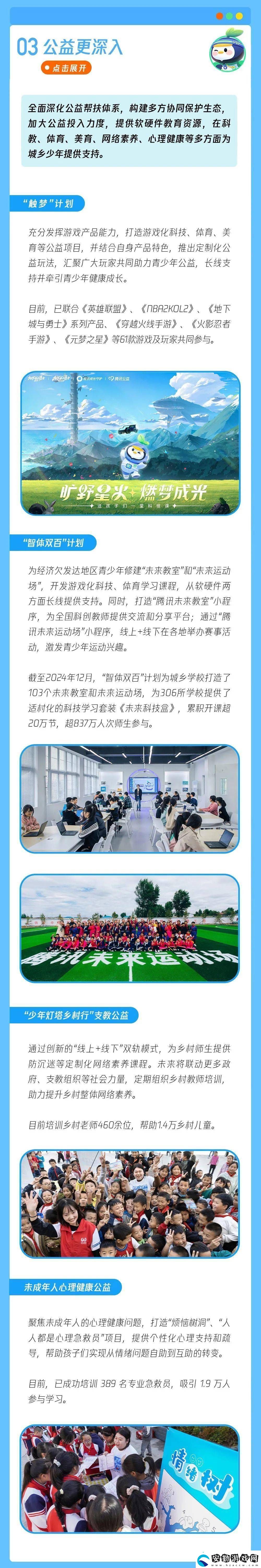 騰訊游戲再升級！未成年人保護(hù)體系步入“防沉迷下半場”